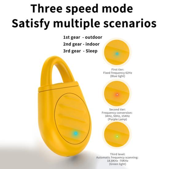 Yousheng Ultrasonic Gnats Repellent Type-C Rechargeable Indoor Outdoor Hiking Camping Traveling Portable Lightweight Electric Bird Deterrent Repeller