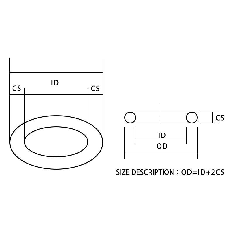 Nitrile Rubber Round O Ring Corrosion Oil Resistant Seal Washer PTFE Flat Gasket Ring Seals Joints Gaskets Spacers for Bolt