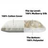 Mulberry Silk Pillow 7A Antibacterial Sleeping Pillow Luxury Comfortable Cotton Shell Hotel Bed Pillows
