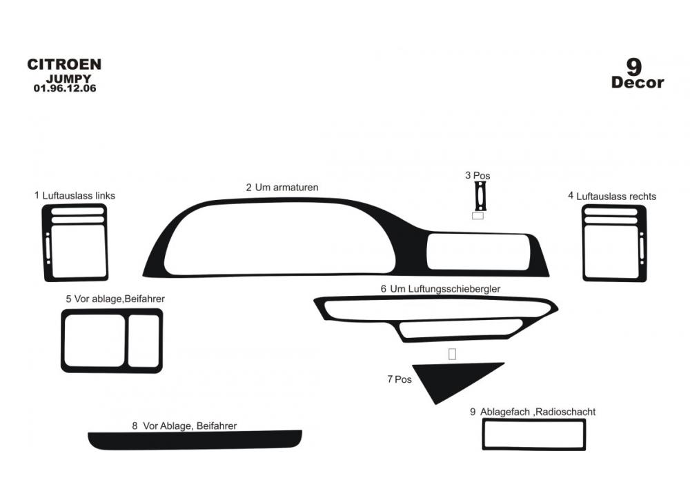 Panel Overlays (Meric) Carbon for Citroen Jumpy 1996-2007