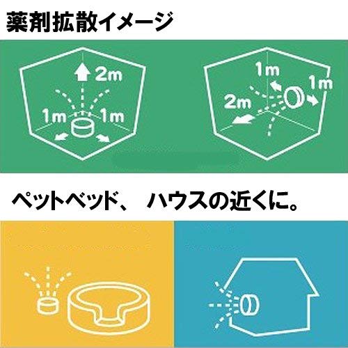 Doggyman Medicinal Mosquito Repellent Anzumi Incense Green 1 Piece (x 1)