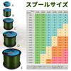Ashconfish PE Fishing Line, 8-Strand, 1000m, Strong, High Sensitivity, Abrasion Resistant, Low Stretch, Red, Colorfast