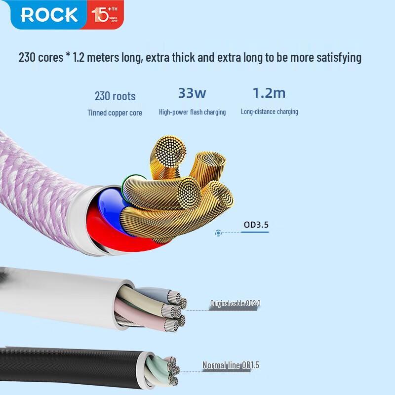 ROCK Z21 PD33W Transparent Fast Charging USB-C To Lightning Cable