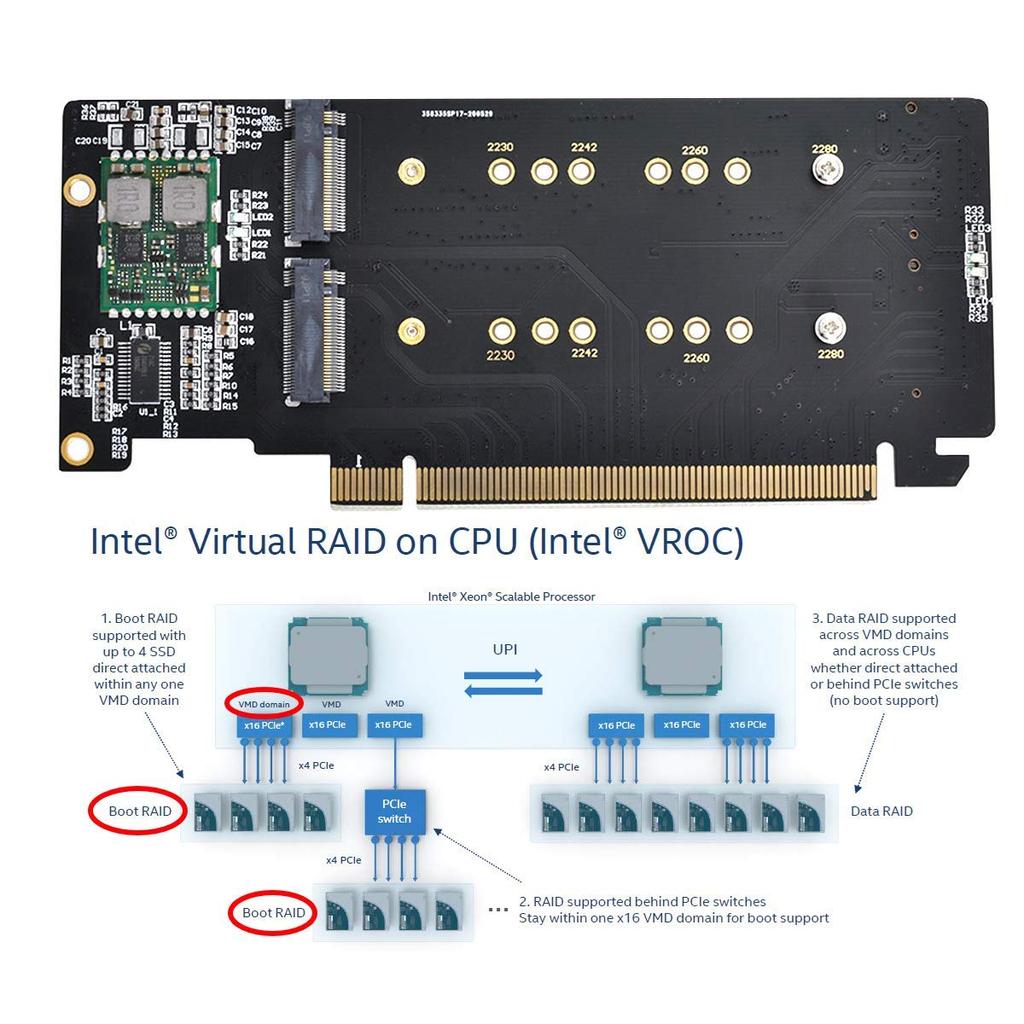 CY M.2 NVME To PCIe Adapter, Dual 2X 4X NVME M.2 AHCI To PCIE Express 3.0 Gen3 X8 X16 RAID Card Adapter VROC Raid0 Hyper Adapter.