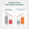 Grafen Root Booster Shampoo