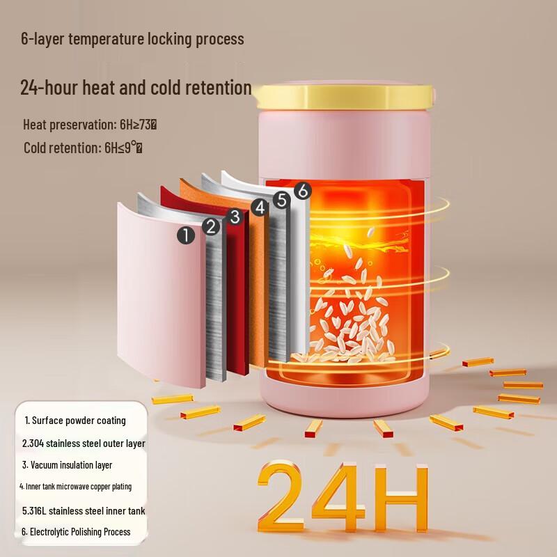 TAFUCO 0.8L 316 Edelstahl Isolier-Speisebehälter