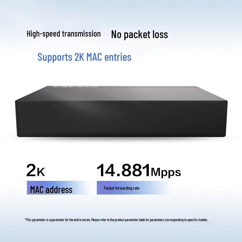 

Huawei S1730S Series Smart Choice Gigabit Ethernet Switch