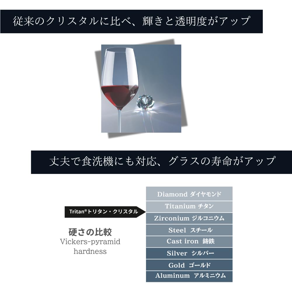 ZWIESEL GLAS Break-Resistant Tulip Wine Glasses for Red Wine (Burgundy), Pair of 2, Machine-Made (m123608)