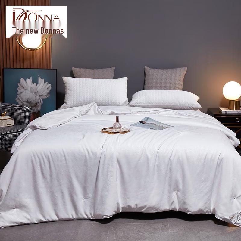 

Tangna Home Textiles Jacquard Mulberry Silk Quilt