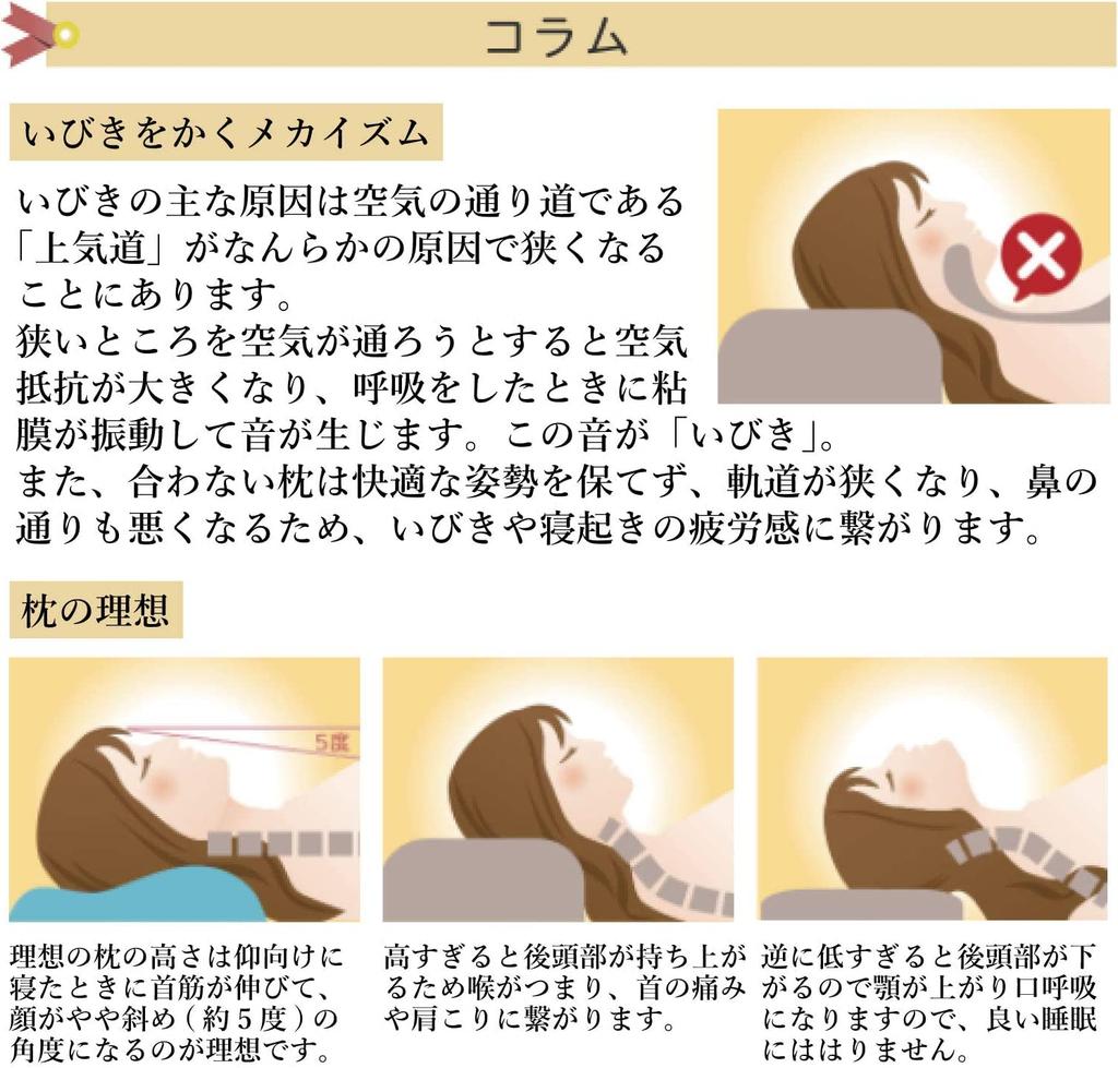 pillow good sleep pillow no Yume with pillow Cervical spine protection by 1000 Keeps the neck at an appropriate angle and maintains a correct sleeping