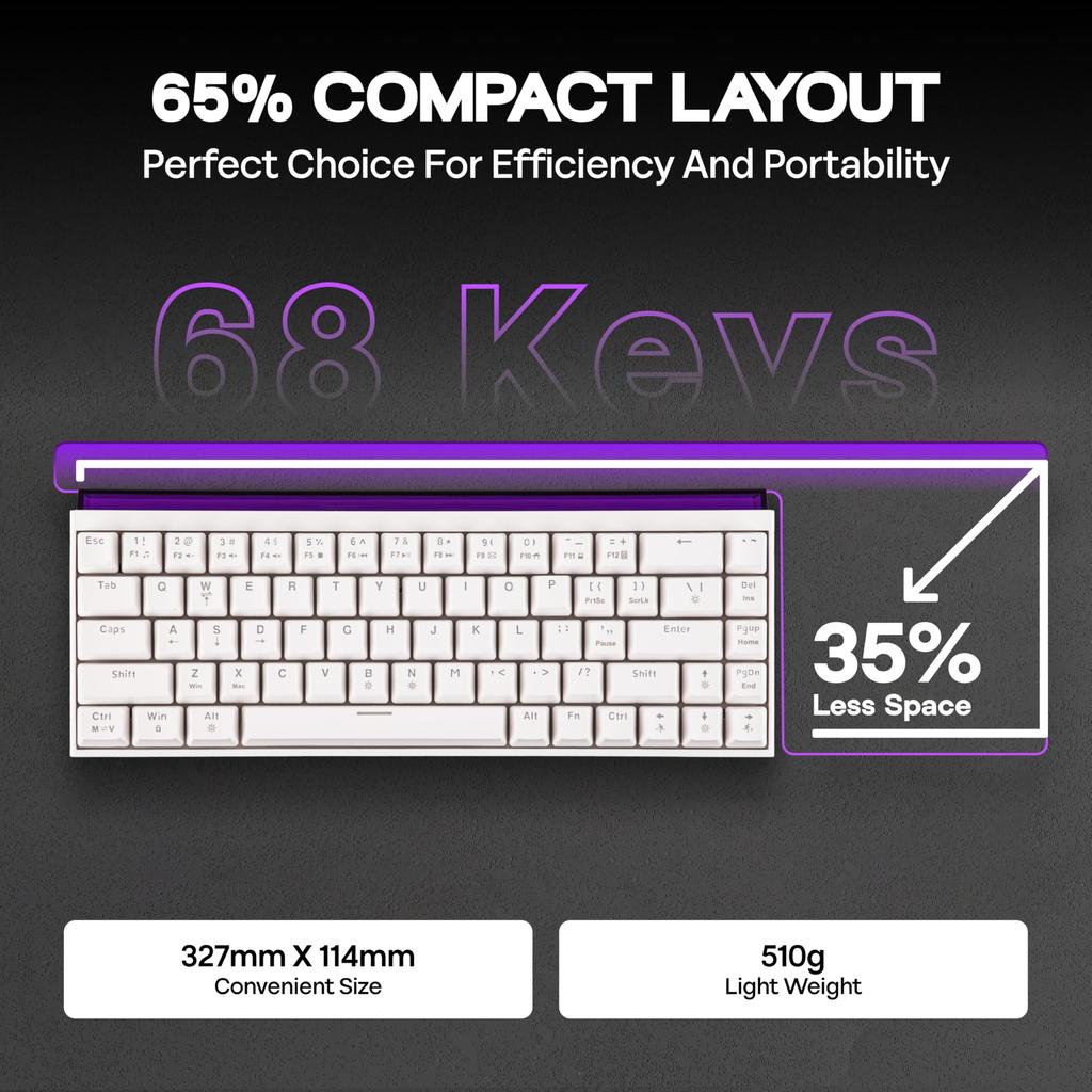 MechLands AJAZZ NK68 Wired Gaming Keyboard with Compact Mechanical Compatible with Lightbox, 65% Keyboard, Hot-Swap Compatible, Shine-Through Keycaps,