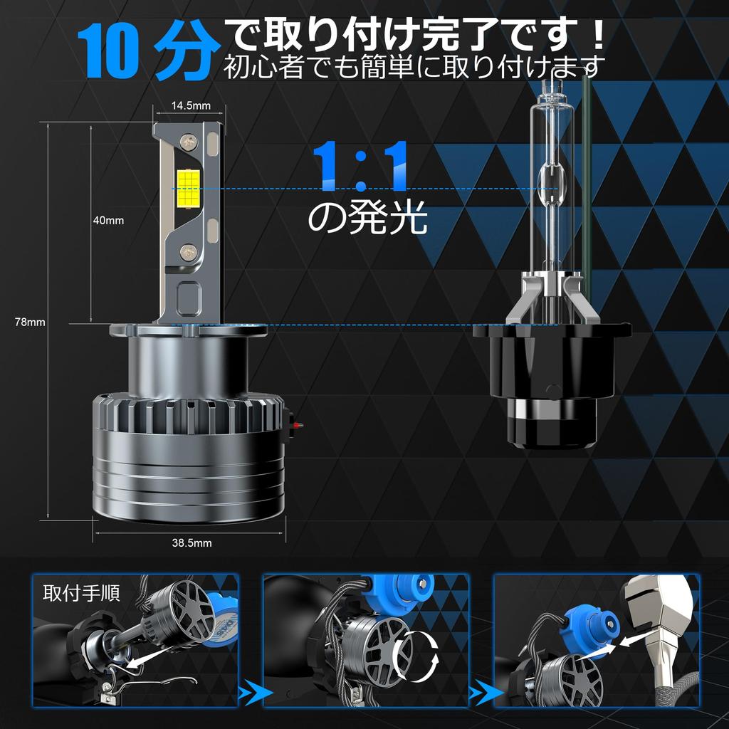 BLUESEATEC D4S D4R LED Headlight Explosive Light 20000LM 55W 6000K