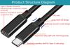 USB C Verlängerung USB Gen 2 Stecker auf Buchse Schnelle Daten- und Videogeräte H.May Kabel, Typ-C 3.2 (10 Gbps) Extender, 4K@60Hz Aufladen, Übertragung, Aufladen,