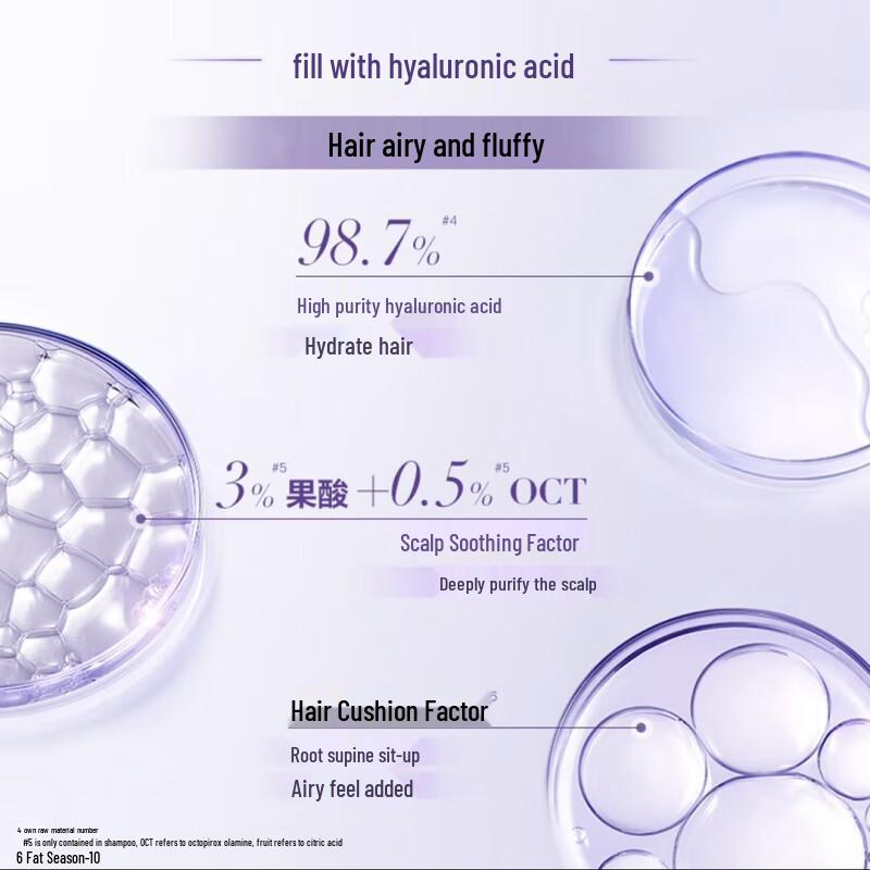 L'Oreal Paris Hyaluronic Acid Aqua Glow Shampoo