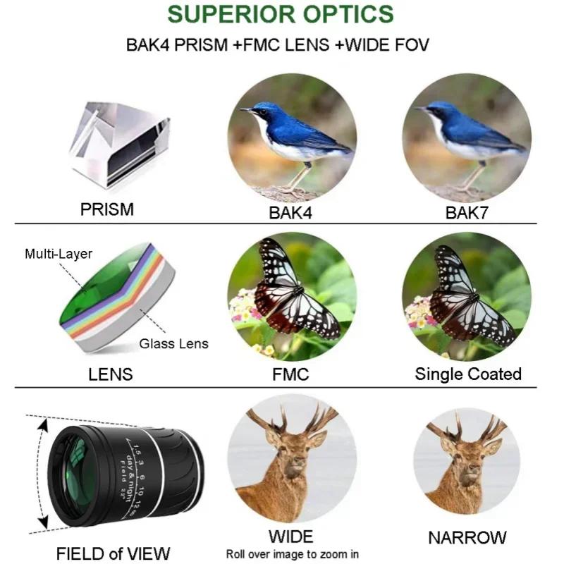 16X52 Monocular Telescope Dual Focus Zoom Binoculars 66M/8000M Low-Light Night Vision With Strap Optical Lens/Rubber Outdoor