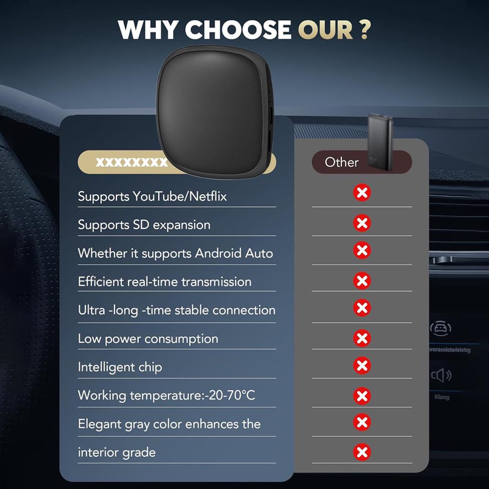 Smart Car AI Box: Wired to Wireless CarPlay Converter