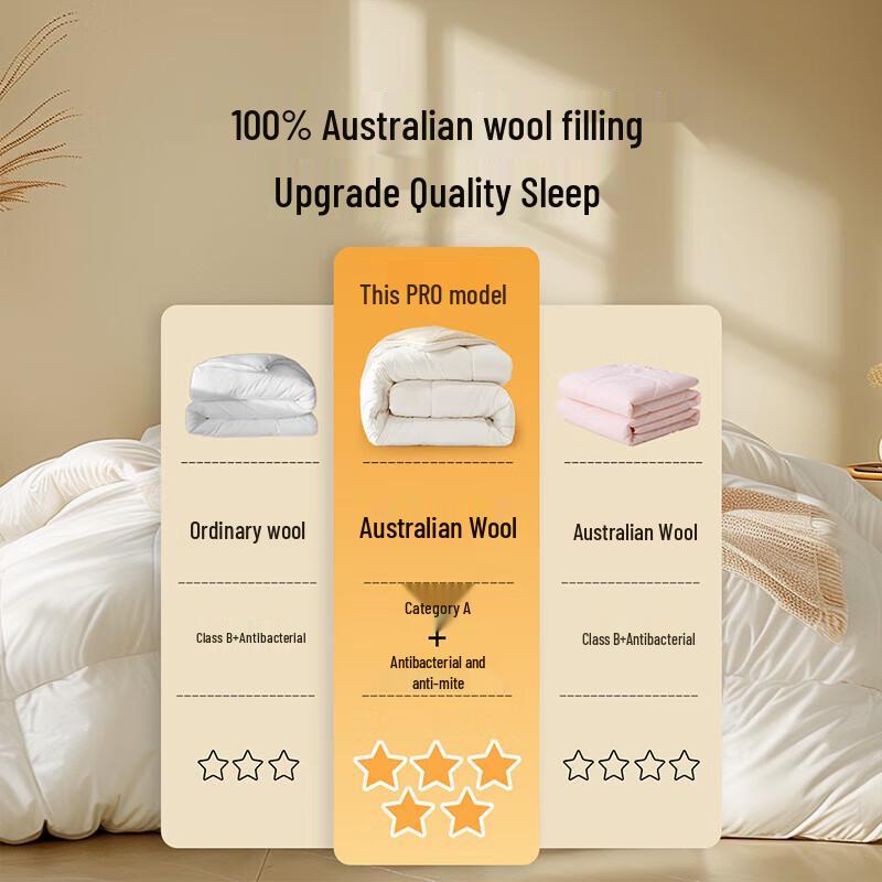 Bellesse 100% Australian Wool All-Season Quilt