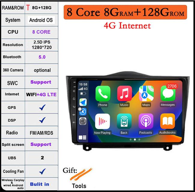 9 Inch Android 14 For LADA BA3 Granta Cross 2018 2019 Car Radio Multimedia Video Player GPS Navigation WiFi Carplay Head Unit