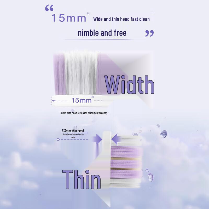 Shuke+ Anti-Sensitivity Soft Bristle Wide-Head Manual Toothbrush
