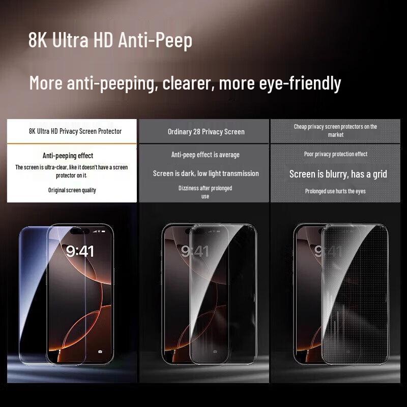 DIVI 360° Anti-Peep Gehärtetes Glas Displayschutz