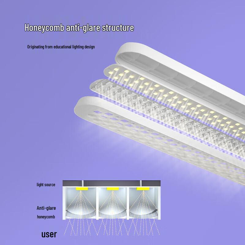 BULL AA-Grade Eye-Protection LED Desk Lamp