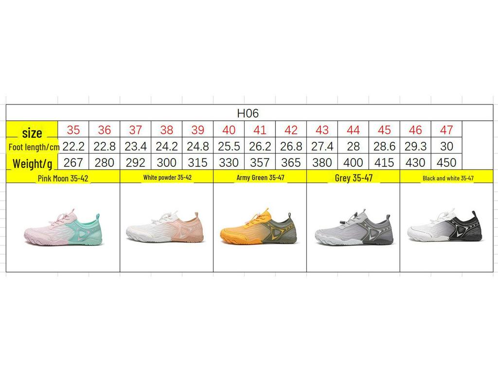 Męskie i Damskie Antypoślizgowe Buty do Wody do Canyoningu, na Plażę i do Nurkowania - Odporne na Zarysowania, Szybkoschnący Design.