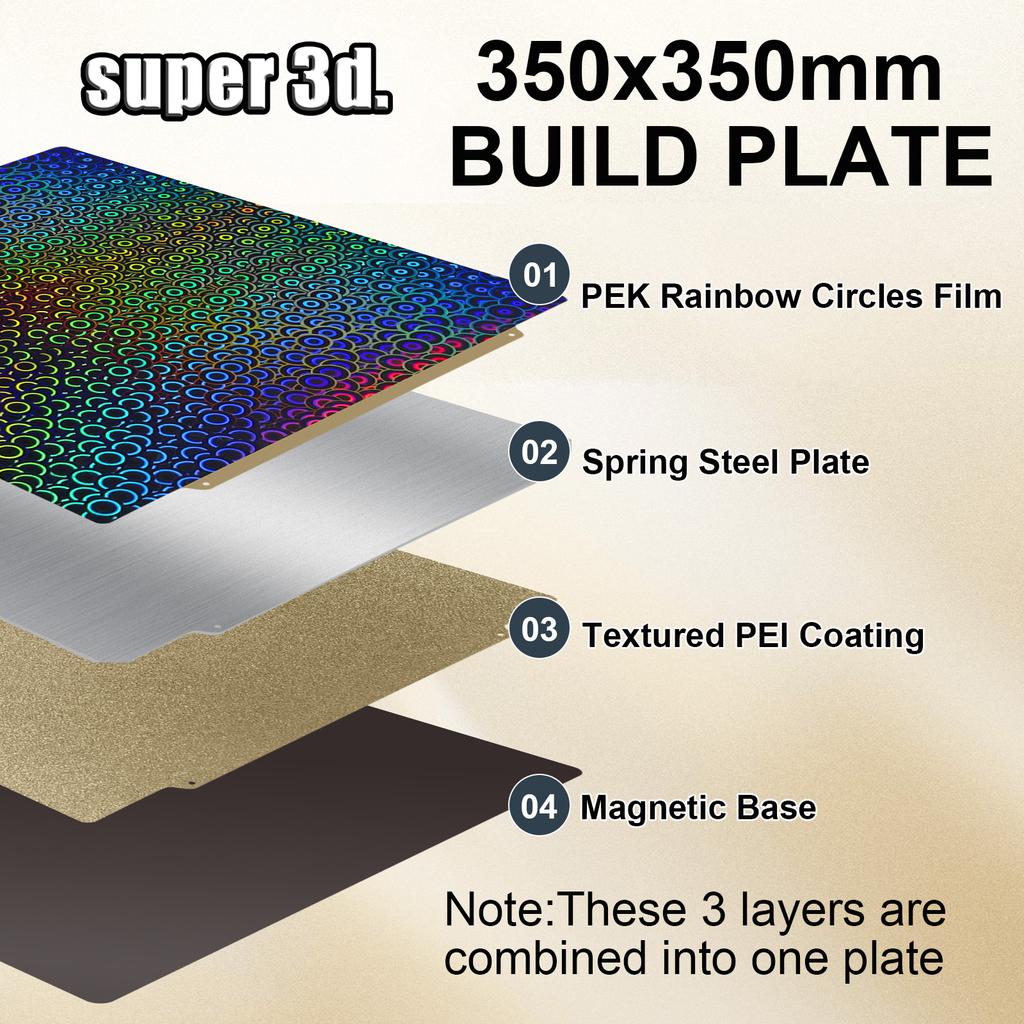 Voron 2.4 pei pet sheet 350*350mm Double Side Texture Smooth Magnetic Bed Build Plate Spring Steel Sheet PEI Powder Coated Plate