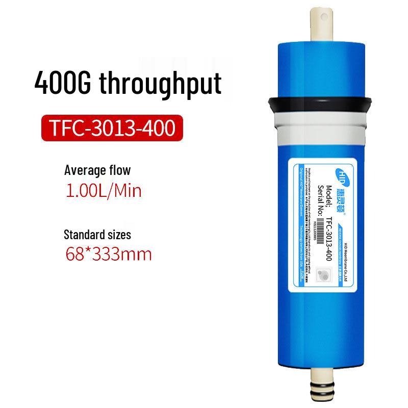 Wellington RO Membrane - Genuine Universal Filter for Reverse Osmosis Water Purifiers (75g, 100g, 400g).