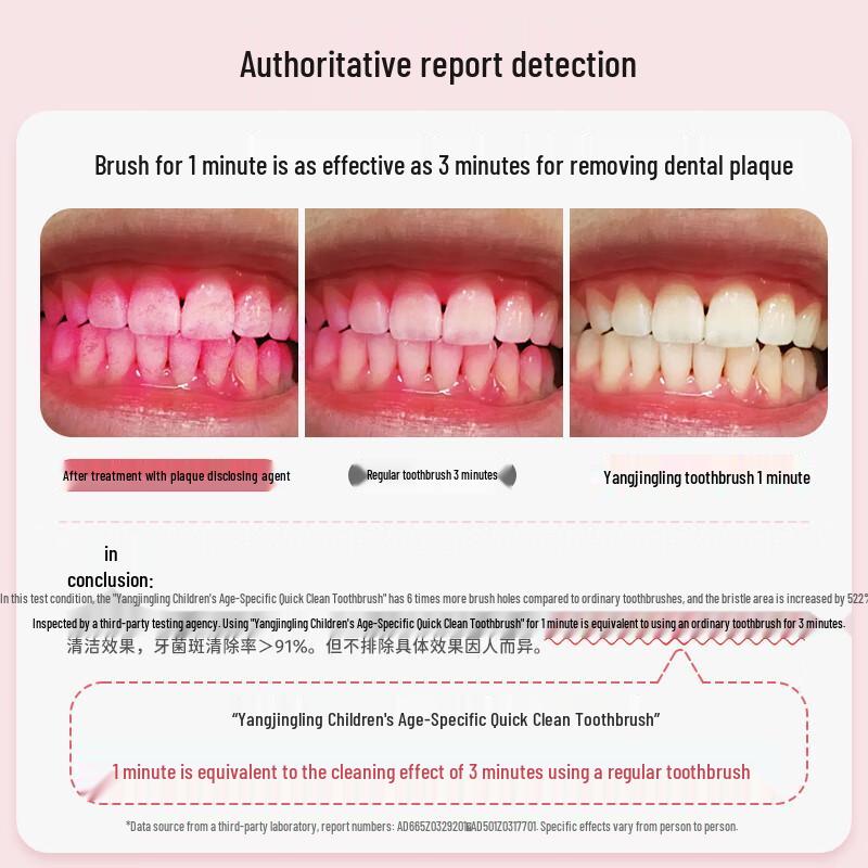 YANGJINGLING Kids Soft-Bristle Toothbrush