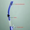 Diving Goggles Nose Guard A Decent Mirror Full Dry Snorkeling Goggles Mask Removable