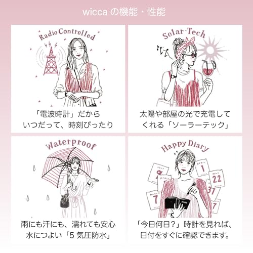 Citizen Wicca Solar-Tech Radio-Controlled Waterproof Watch, Silver and Warm Gold, KS1-937-13, Women's