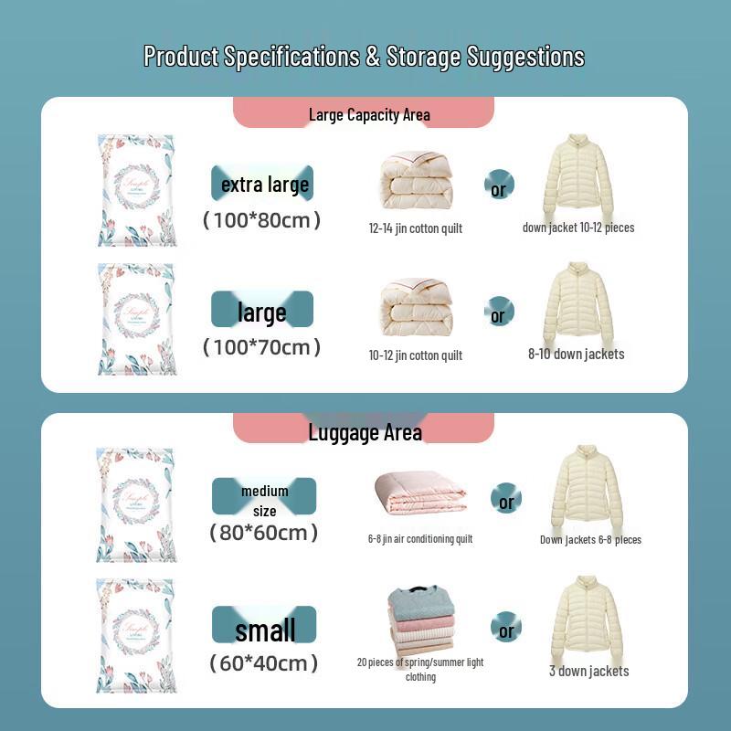 Lü Zhi Yuan Thickened Vacuum Storage Bags with Electric Pump Kit