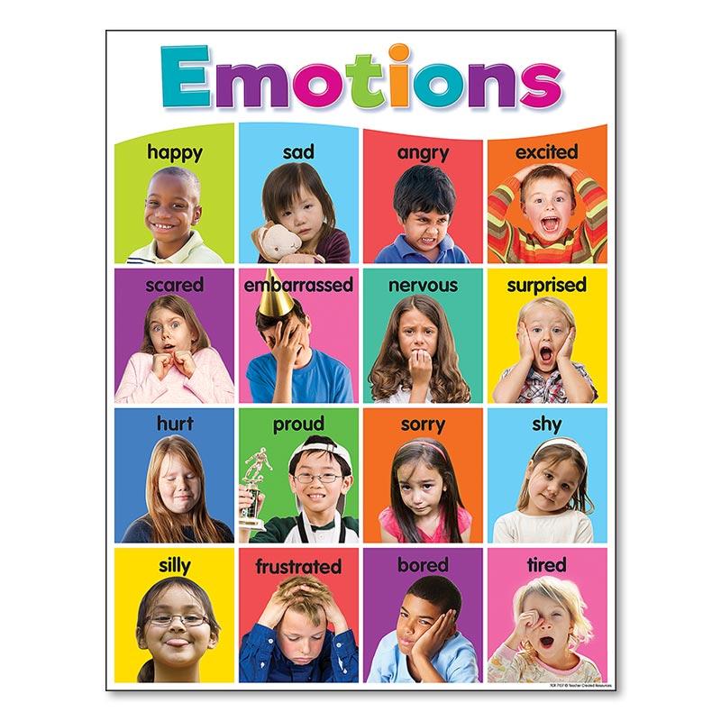 Poster Scuola Materna Bambini Imparare Pittura su Tela Matematica Inglese Stampa Decorazione Murale Colorato Alfabeto Educativo