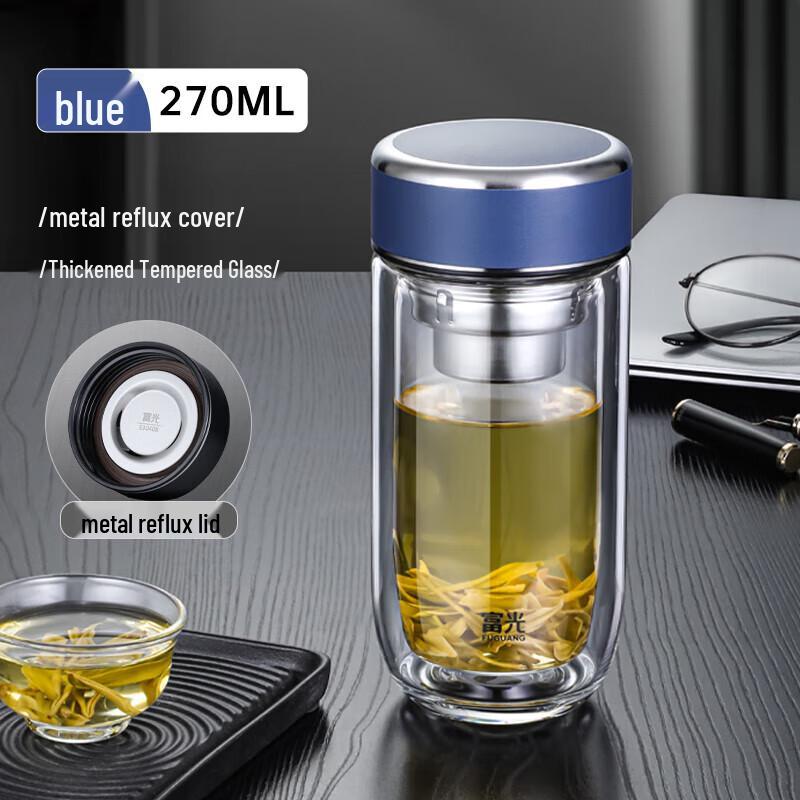 FUGUANG Double-Wall Borosilicate Glass Egg Tumbler