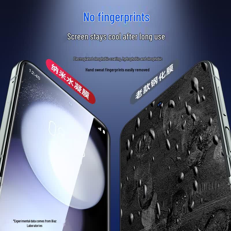 BIAZE Nano Full Screen Hydrogel Film for Samsung Z Flip 5
