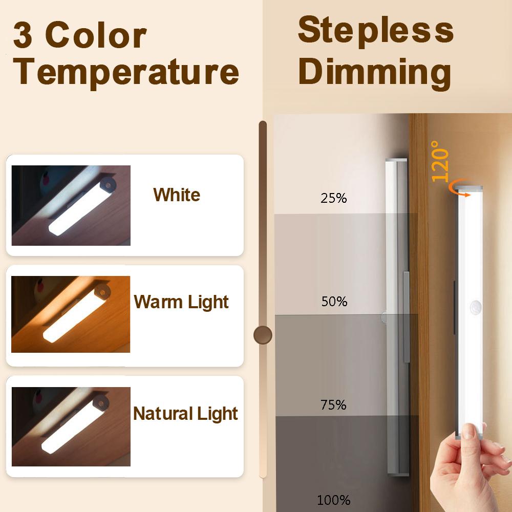 Rechargeable LED Night Lights Magnetic Motion Sensor Light 120°Rotary Adjustable Dimming Lamp for Room Bedside Kitchen Cabinet