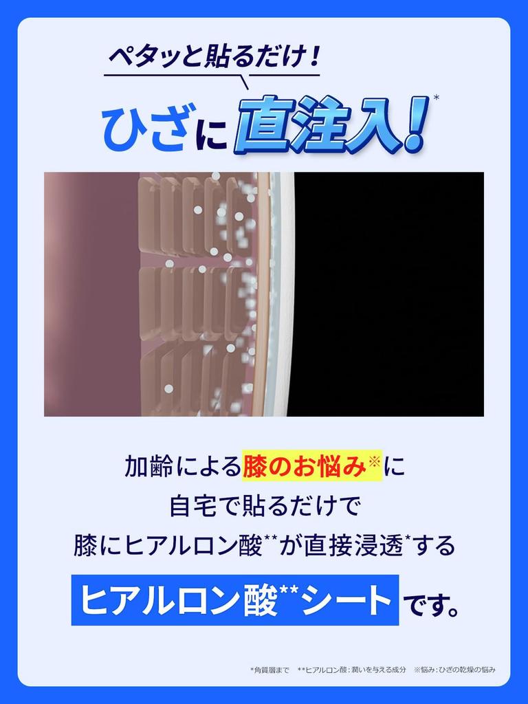 Hyaluronic Acid Knee Patch with Knee Hyaluronic Acid Penetrating Sheet by Kita no Kaiteki Kobo Support Low-Molecular-Weight "HyaloAid"
