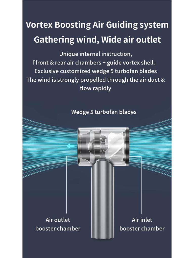 CrossN610 Handheld Neck-Hanging High-Speed Brushless Mini Fan with Large Wind Power