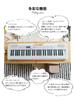 CASIO Light Navigation Keyboard 61 Keys Keys Easy for Beginners To Play with Just One Finger 120 Popular Songs Included Comes with a Microphone for