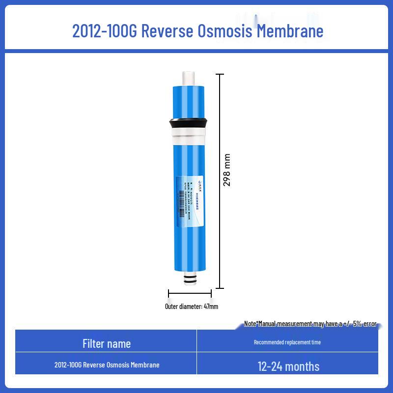 Universal RO Membrane Filter Cartridge for Household Water Purifiers