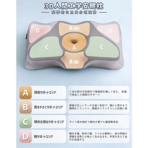 KOJIHOMU Pillow: Relieves Neck Pain, Popular Sleep Pillow, Memory Foam Pillow, Comfortable Sleep Pillow for Side or Stomach Sleepers, Adjustable Heigh