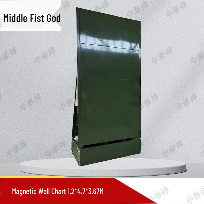 Magnetic Field Work Drawing Board