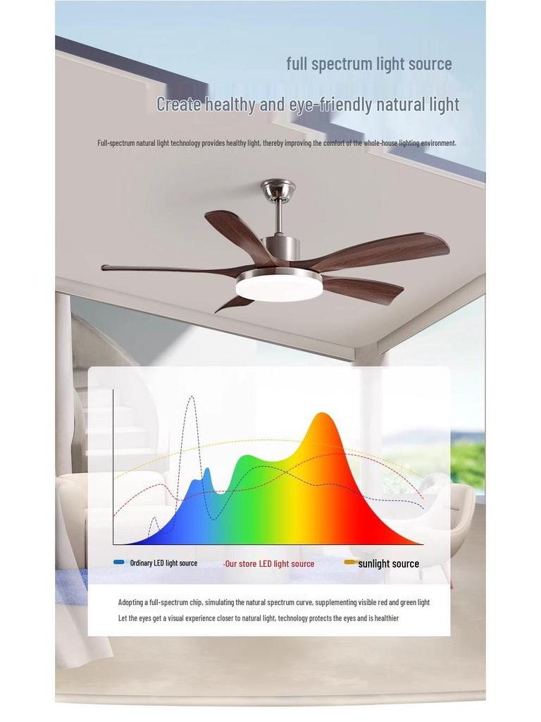 Wabi-Sabi Walnut Ceiling Fan with Full-Spectrum Light - Ideal for Chinese-Style Dining Rooms and Living Areas