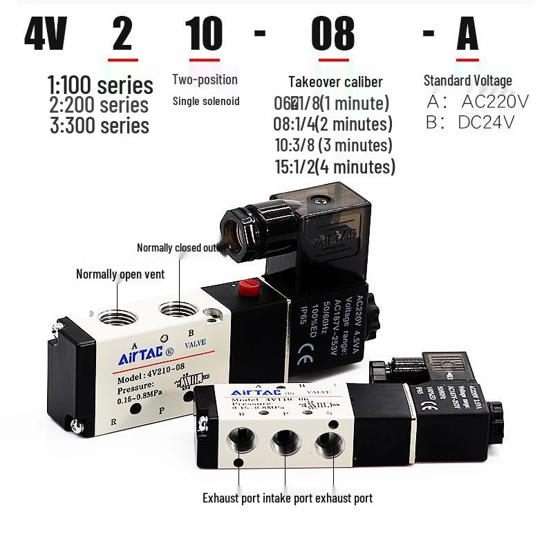 AirTac 4V110-06/4V210-08 Two-Position Five-Way Directional Solenoid Valve