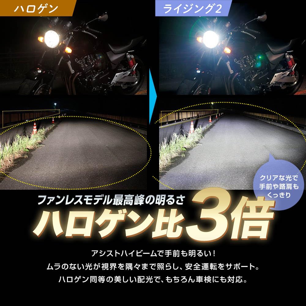 Sphere Light Motorcycle RIZING2 H9 H11 LED Headlight 6000K White 12V 2400lm Vehicle Inspection Compatible Made In Japan Fanless Valve Earthquake