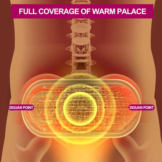 Period Heating Pad with 3 Massage Modes Fast Heating Low Noise Temperature