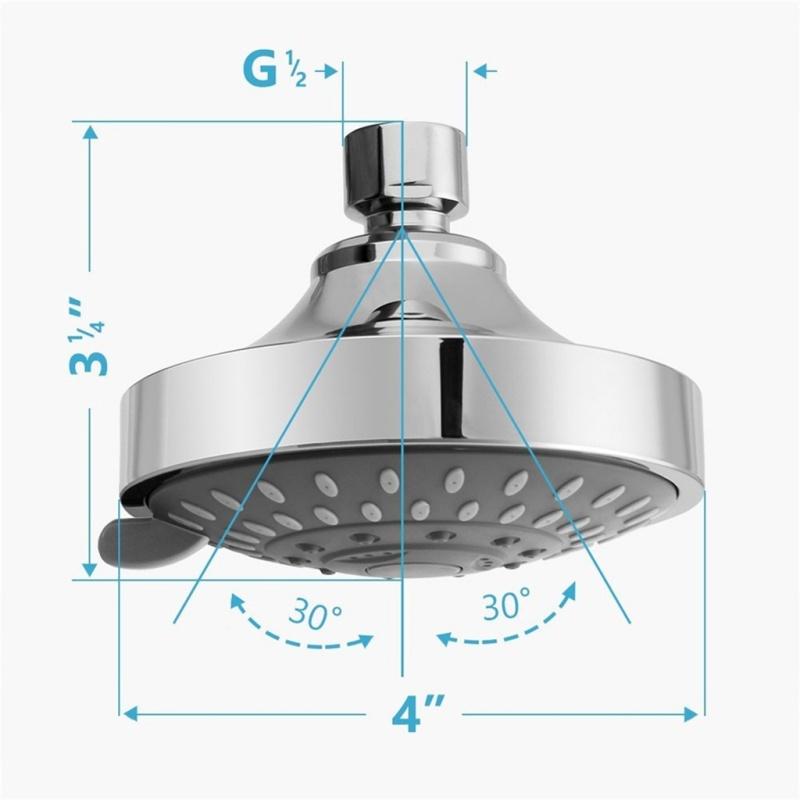 5 Modes 4 Inch High Pressure Shower Head  High Flow Fixed Showerheads Sprayer Bathroom Rain Showerhead Faucet Replacement Part