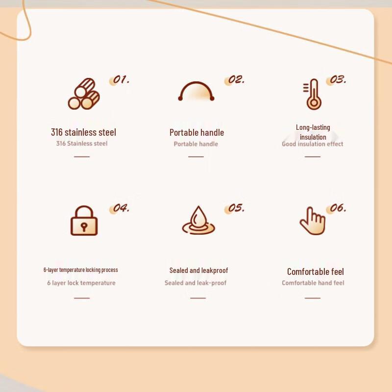 Debo Ouman 180ml 316 Stainless Steel Mini Insulated Mug