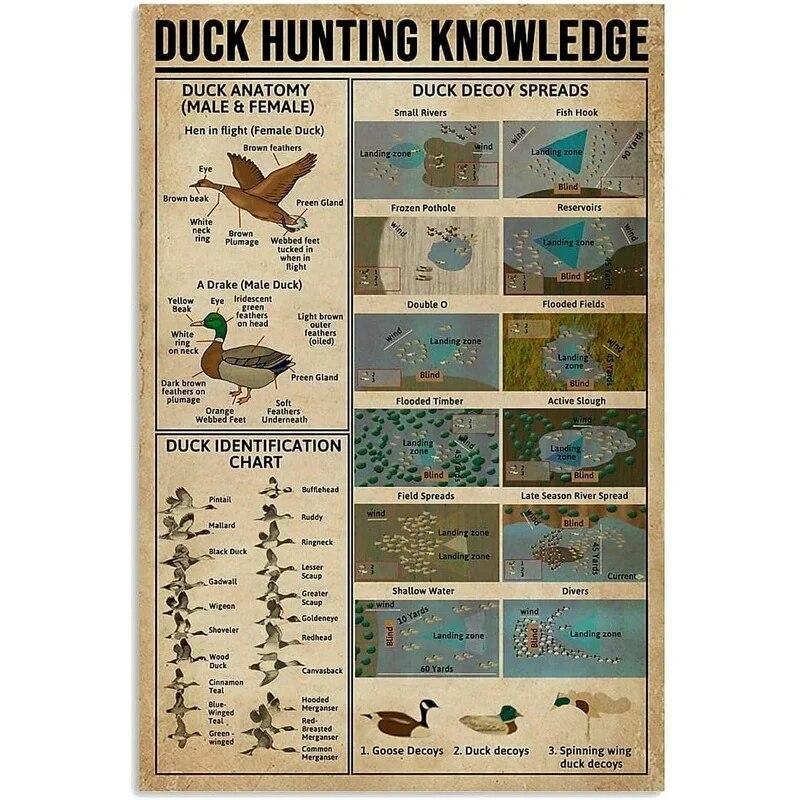 Vintage-Metallschilder „Welcome to My Woman Cave“ mit Aufschrift „Woman Cave“, Poster, Teller, Wanddekoration für Zuhause, Garten, Küche, Bars, Woman Cave, Café, Clubs, Pubs