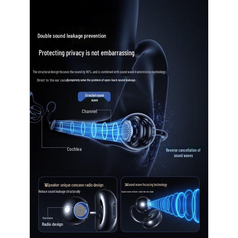 Jin Yun CLIP-02 Ear-Clip Bluetooth Headset